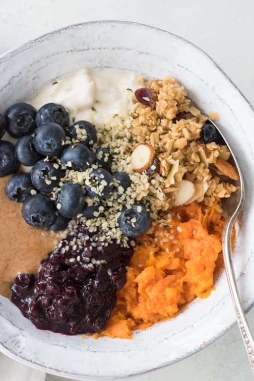 Chia Seed and Sweet Potato Breakfast Bowl