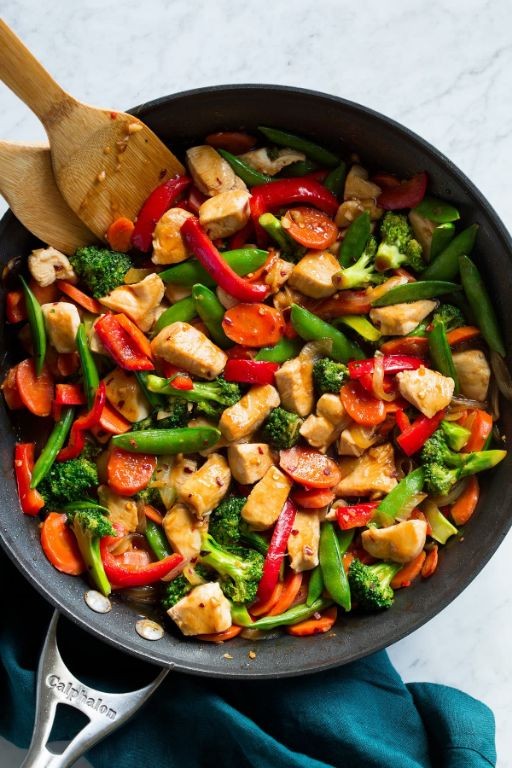 Chicken and Vegetable Stir-fry