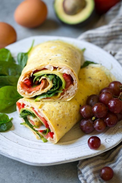 Egg Beaters Wrap with Turkey and Avocado