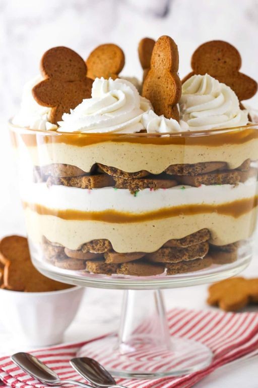 Gingerbread Cookie Trifle
