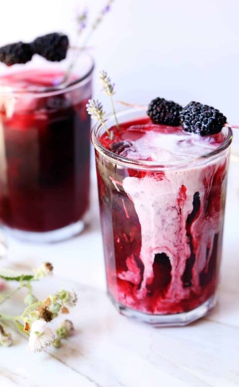 Raspberry Earl Grey Iced Tea