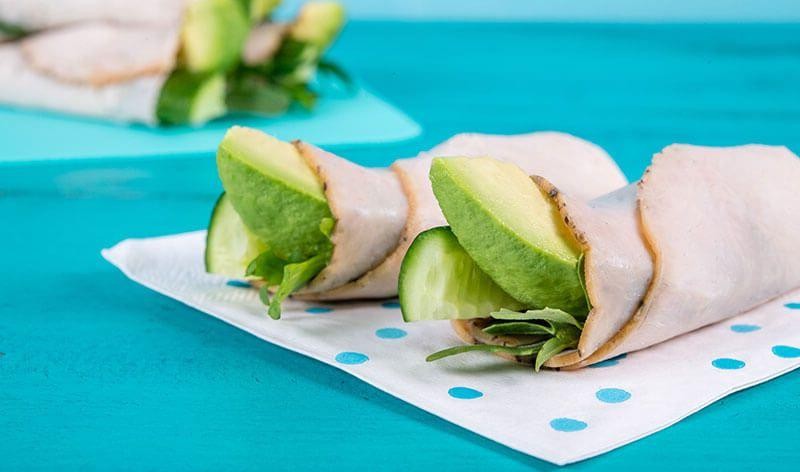 Turkey and avocado roll-ups