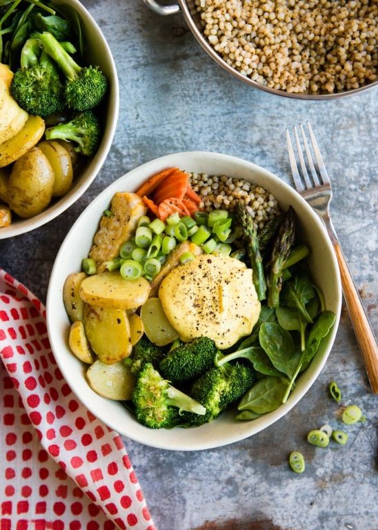 Vegan Buddha Power Bowl with Turmeric Dressing