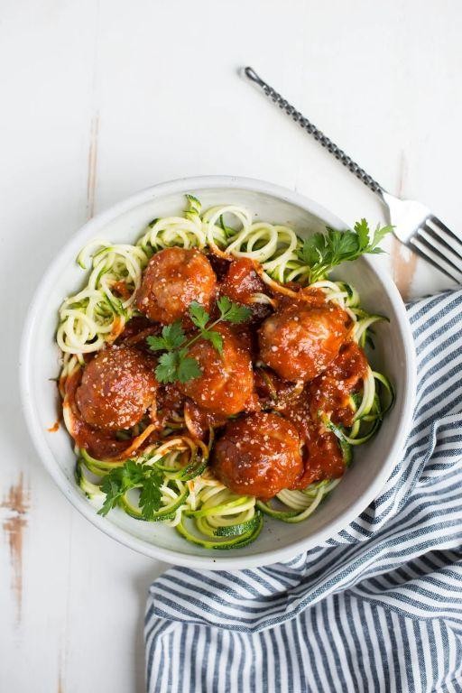 Gluten-Free Meatballs Without Eggs