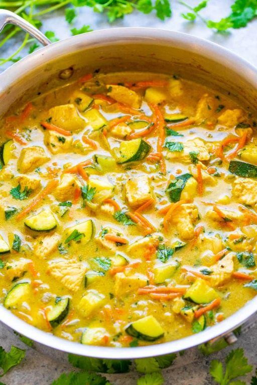 Green Curry Chicken with Coconut Milk