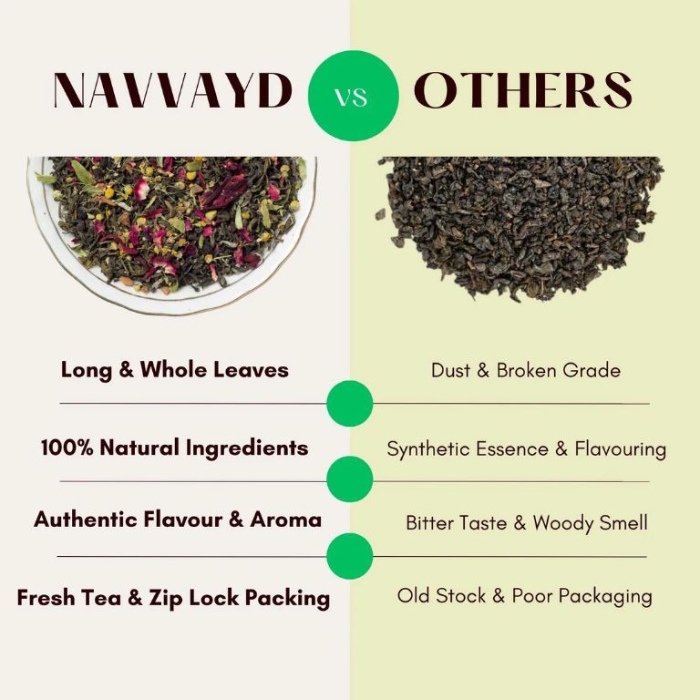 Moringa Leaf Tea with Lemon and Honey